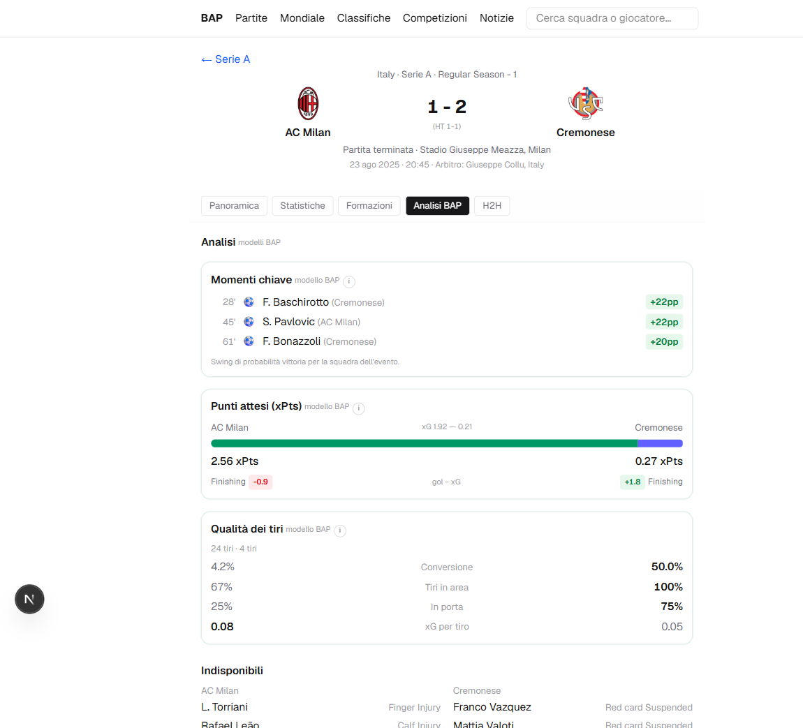 Analisi AI e sezione tipster