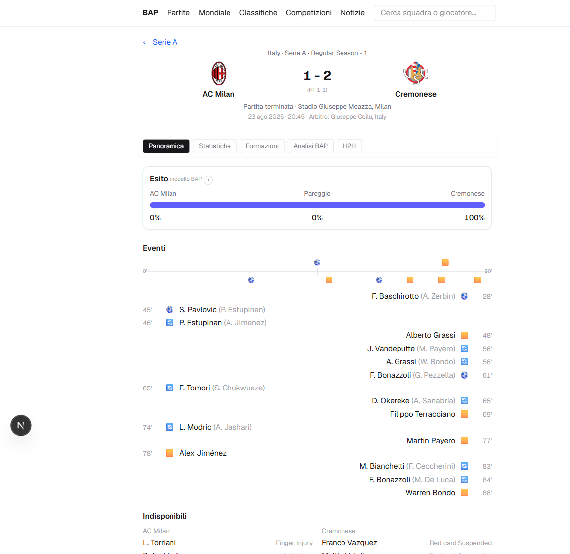 Dettaglio match